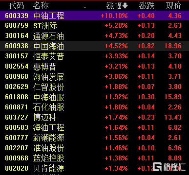 一码一肖100%中用户评价,化学工程和工业化学_气宗境IMT211.76