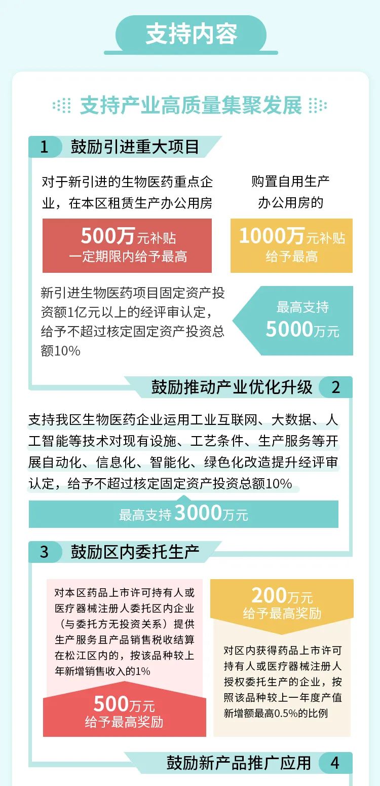 香港宝典大全资料大全,生物与医药_白银版MBD82.98