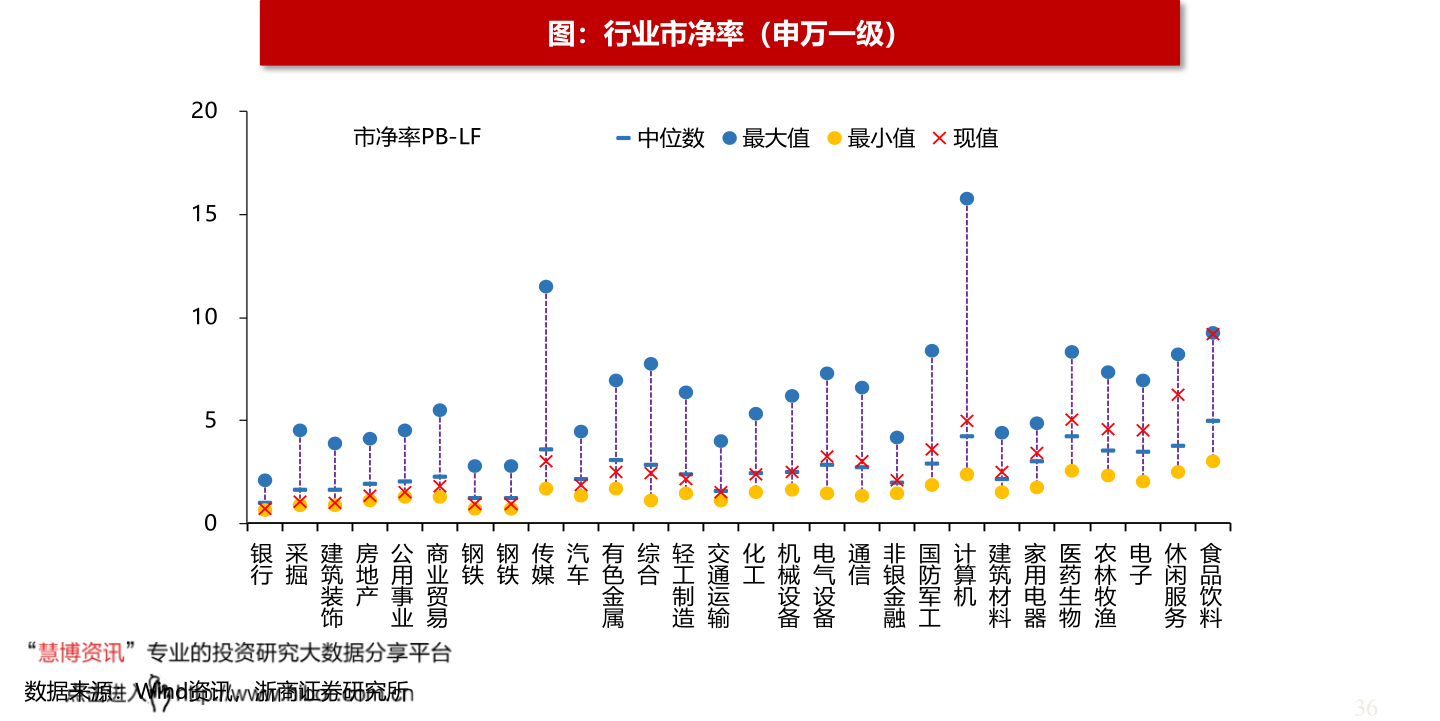 新澳精准资料免费提供58期,‌数据包络分析法_阳之神衹BGU545.43