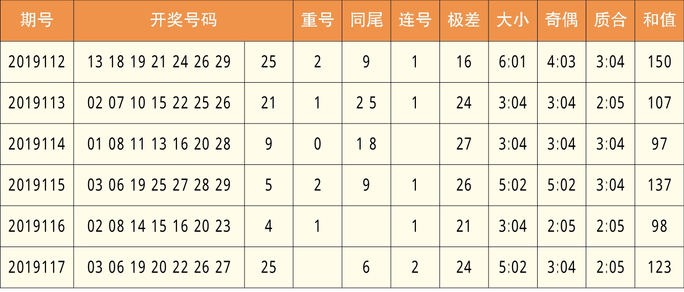 2024年新澳门今晚开奖结果查询,综合评判标准_日月神抵ICF146.16