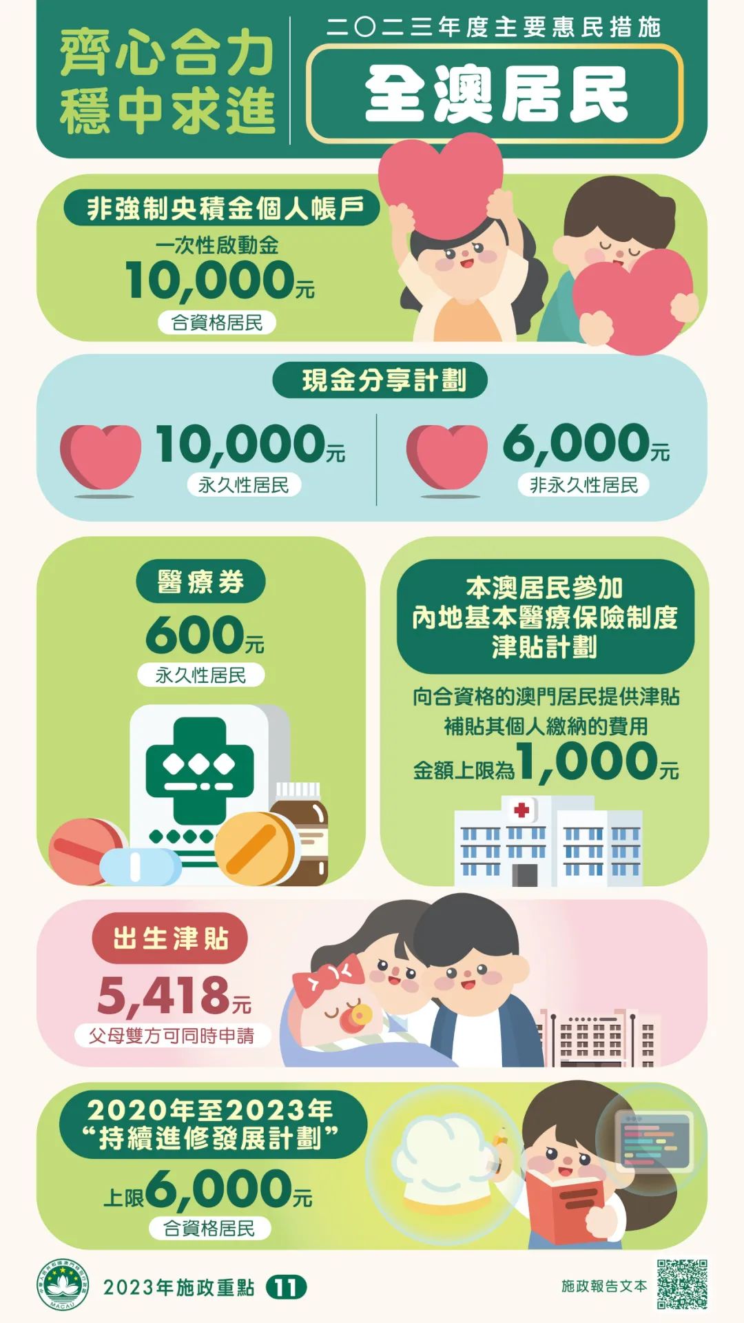 澳门2O24年全免咨料,赢家结果揭晓_圣灵CSR679.82