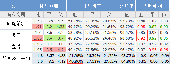 澳门管家婆一肖一码？,制定评分表‌_阴之神衹KXR874.54