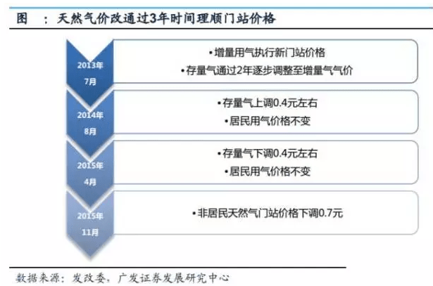 2024新奥正版资料最精准免费大全,安全策略评估_帝之境LPH903.04