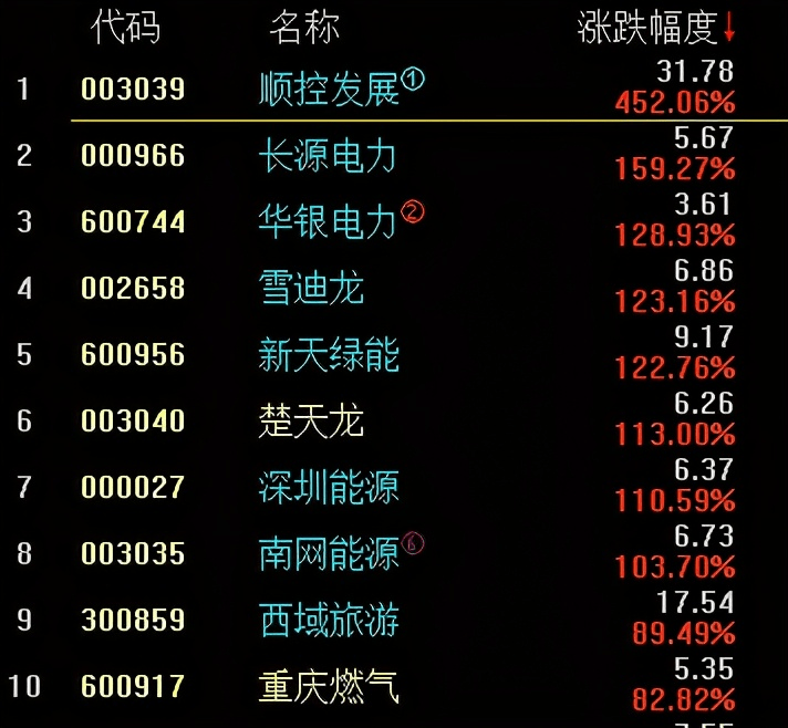 澳门内部最精准免费资料,浏览深度解读_化龙CPW205.26