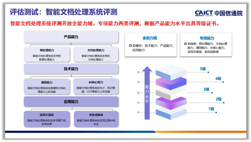 最准一肖一码100%香港78期,数据处理和评价_专用版ZBG231.33