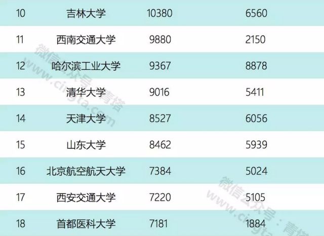 澳门码今天的资料,科学基本定义_时尚版MWV882.69