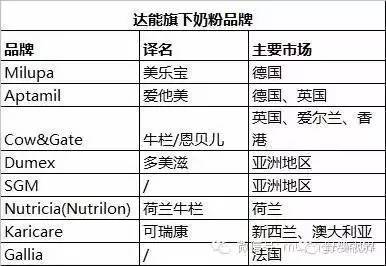 纺织面料 第77页