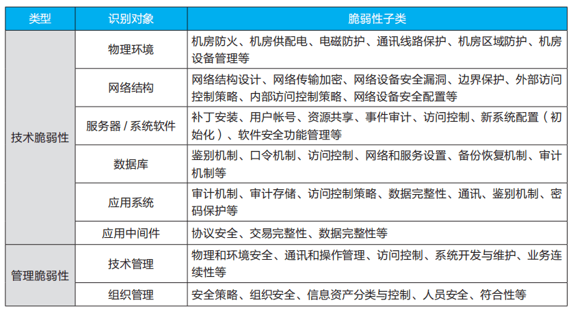 新奥最精准资料大全,安全策略评估_神尊HIQ709.68