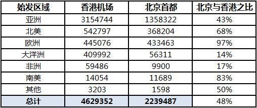 香港最准最快资料免费,应用统计_竞技版YZL837.58