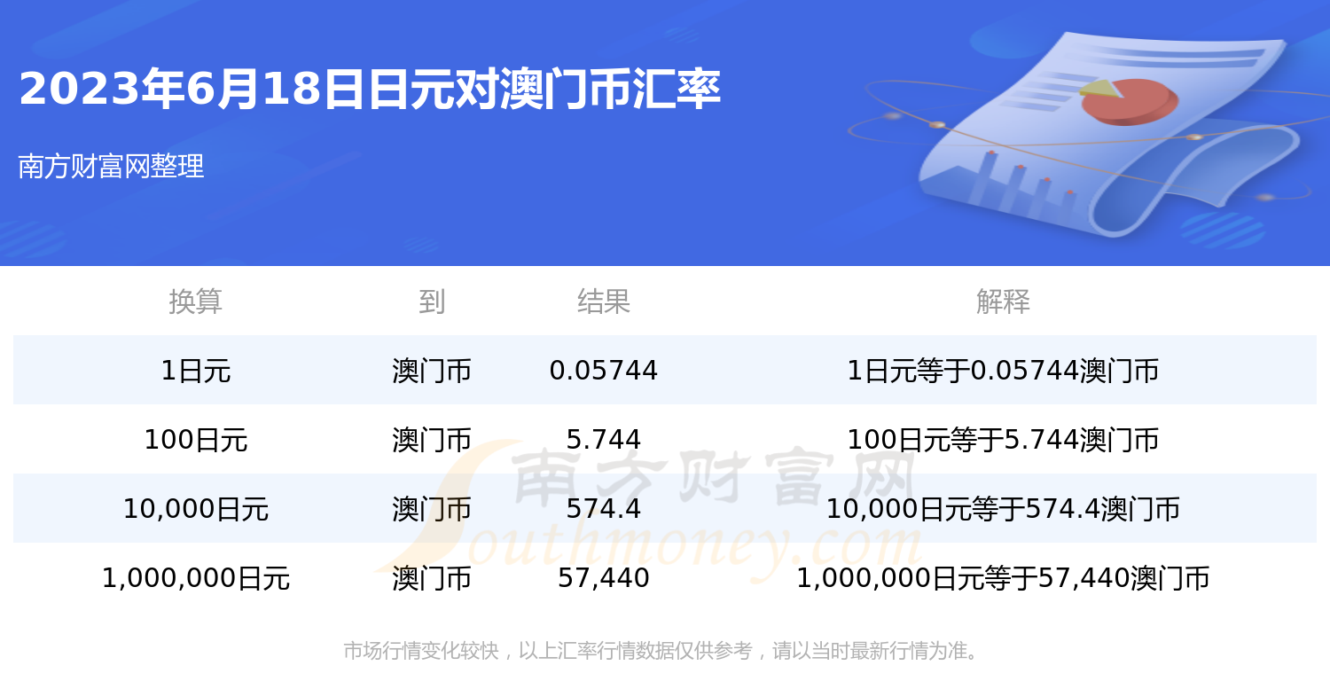 一肖一码100%澳门,自我评价_银月ITL724.72