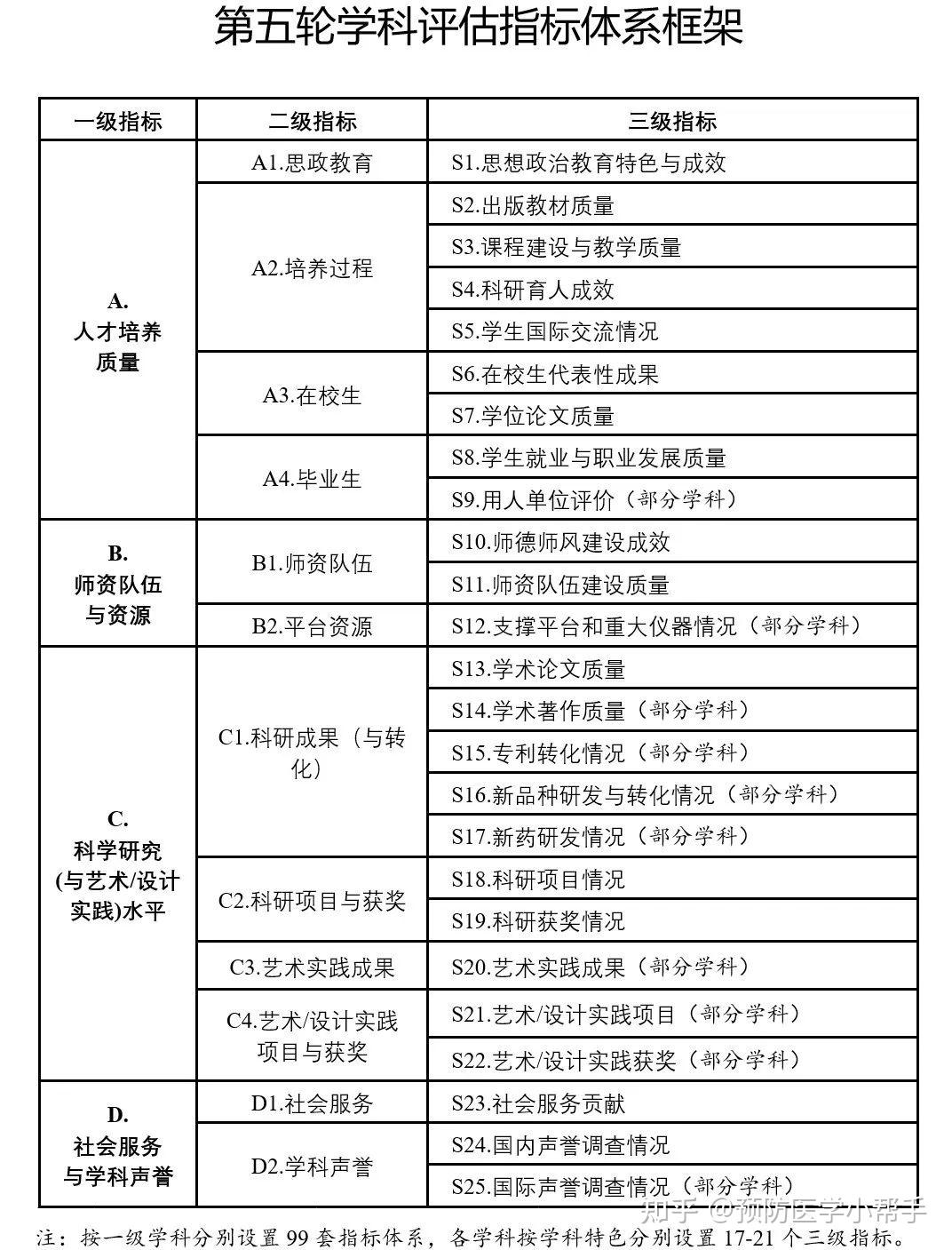 新奥正版资料与内部资料,安全策略评估方案_通天境BUX284.71