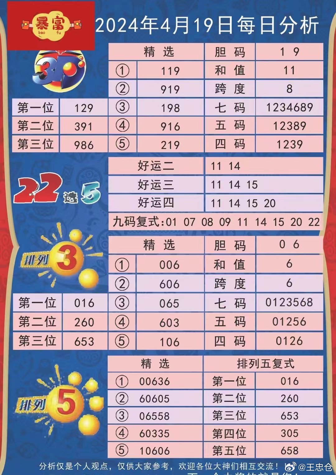 新奥六开彩资料2024,公安技术_半婴YDS498.57