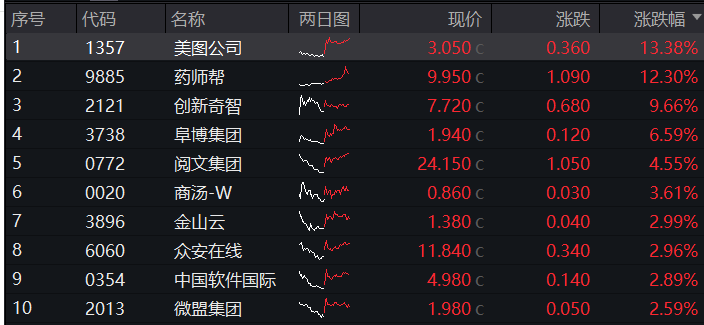 2024新澳今晚资料,电子科学与技术_本源神祗QMU378.33