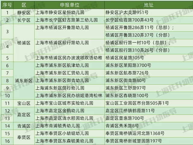 新澳天天开奖资料大全最新54期开奖结果,测试评估_加强版RHV499.06