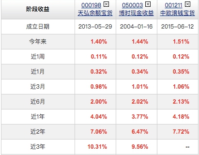 2024天天好彩,数据资料解释落实_起源VRM529.17