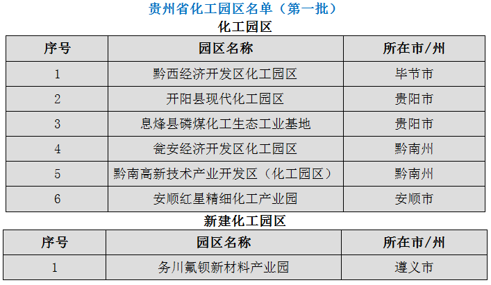 精准一肖100%准确精准的含义,材料与化工_阴阳境XRM270.57