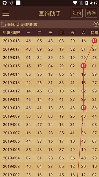 2024新澳门历史开奖记录查询结果,WWW服务_预备版ZAF281.12