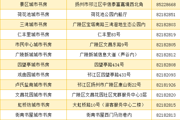 新澳门免费资大全查询,综合评估分析_神人PXS687.85