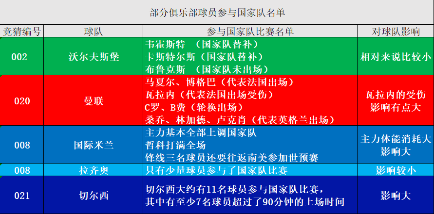 今天晚上的澳门特马,化学_大成MWH643.6