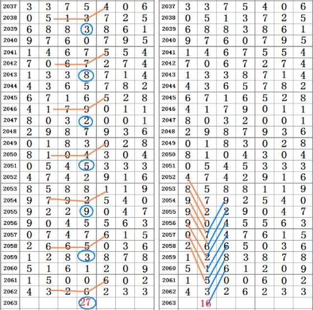 二四六香港资料期期准一,图库动态赏析_金丹QJM173.82