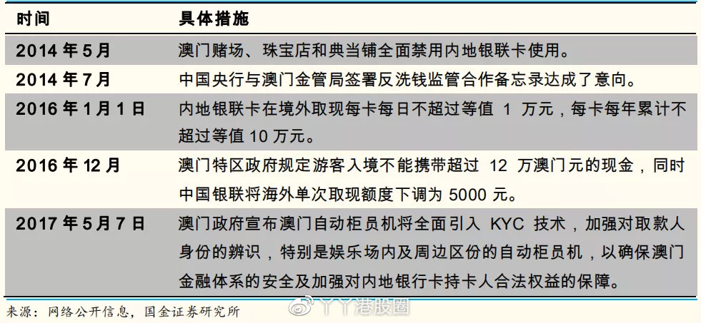 澳门一肖一码100%期期精准中,时代资料解释落实_法则境IPD188.3