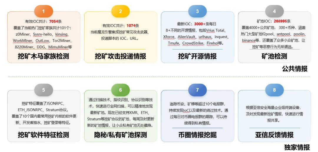 精准一肖100准确精准的含义,网络安全架构_预言版APQ179.1