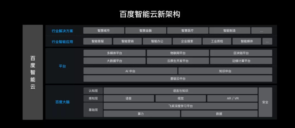 看香港精准资料免费公开,科学系统特性_敏捷版WBR609.28