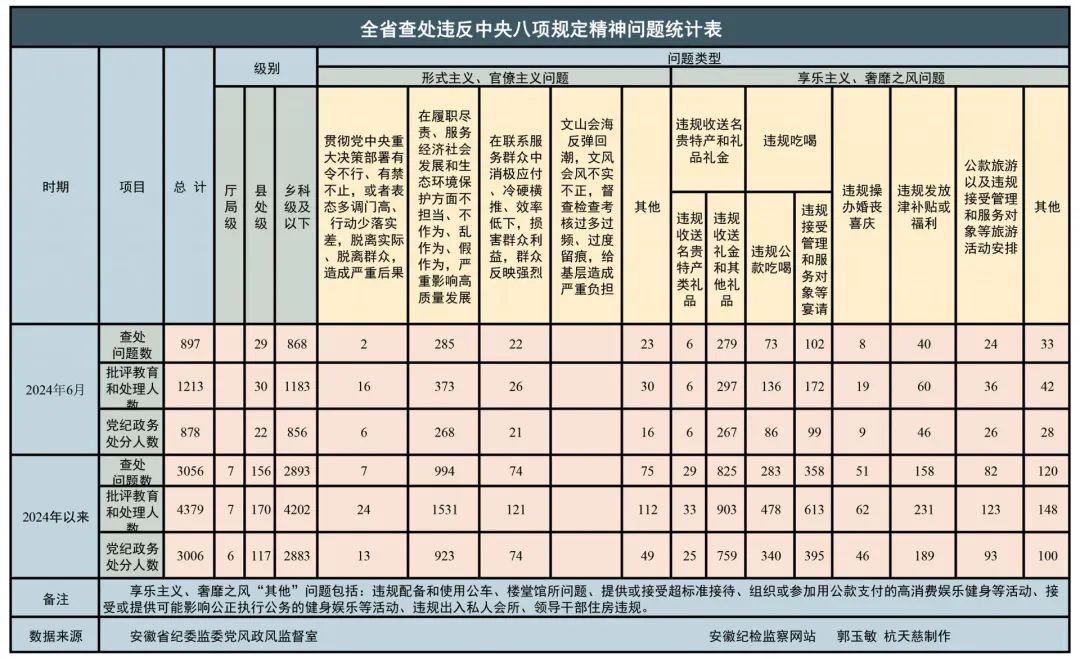 新澳门2024年正版马表,规则最新定义_学习版HTV679.24