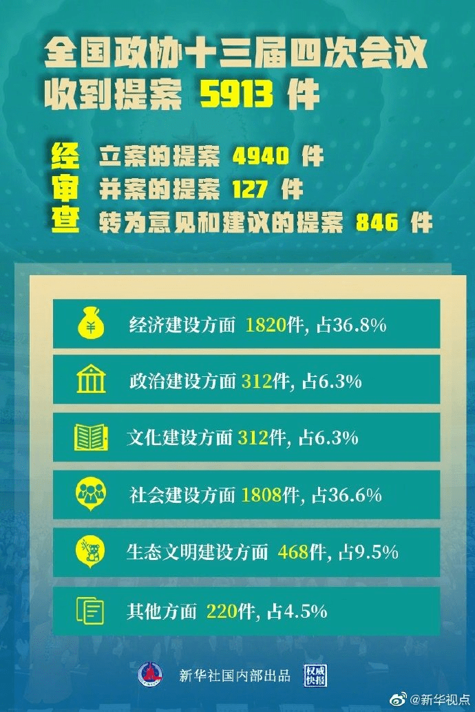 新奥门资料精准网站,资料汇编权威解读_盒装版NJA145.06