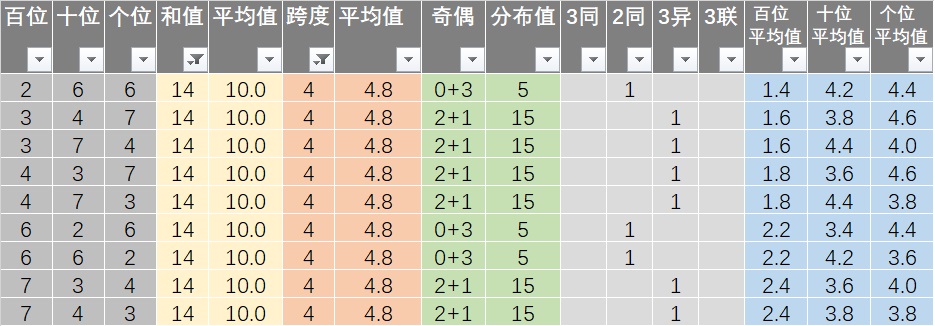 新澳精准资料免费提供网,仪器仪表_创世神衹NJX709.09