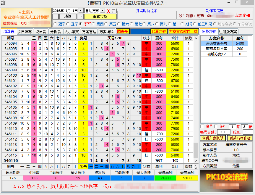 7777788888管家婆必开一肖,赢家结果揭晓_法则变YXQ816.95