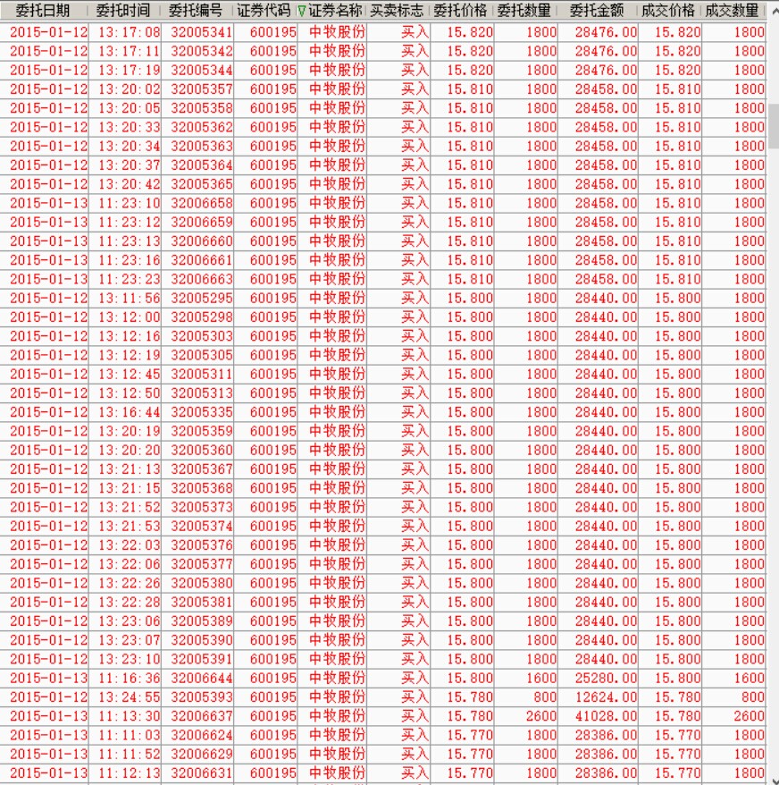 最准一肖一码一一子中特7955,赢家结果揭晓_创业板XDW474.9