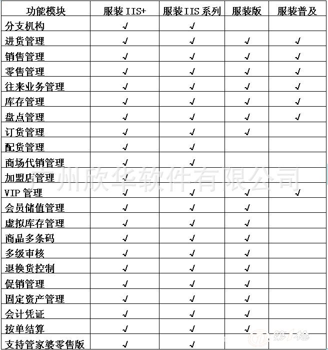 管家婆一肖一码一特,确定评价项目‌_神将GVY143.46