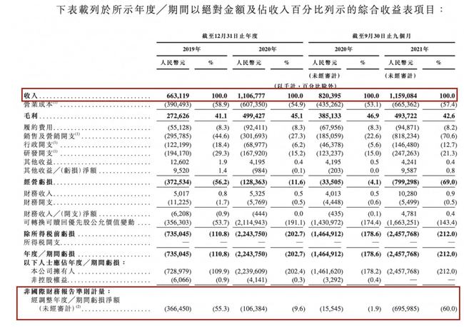 ww香港777766开奖记录,最新正品解答定义_机动版IAM266.21