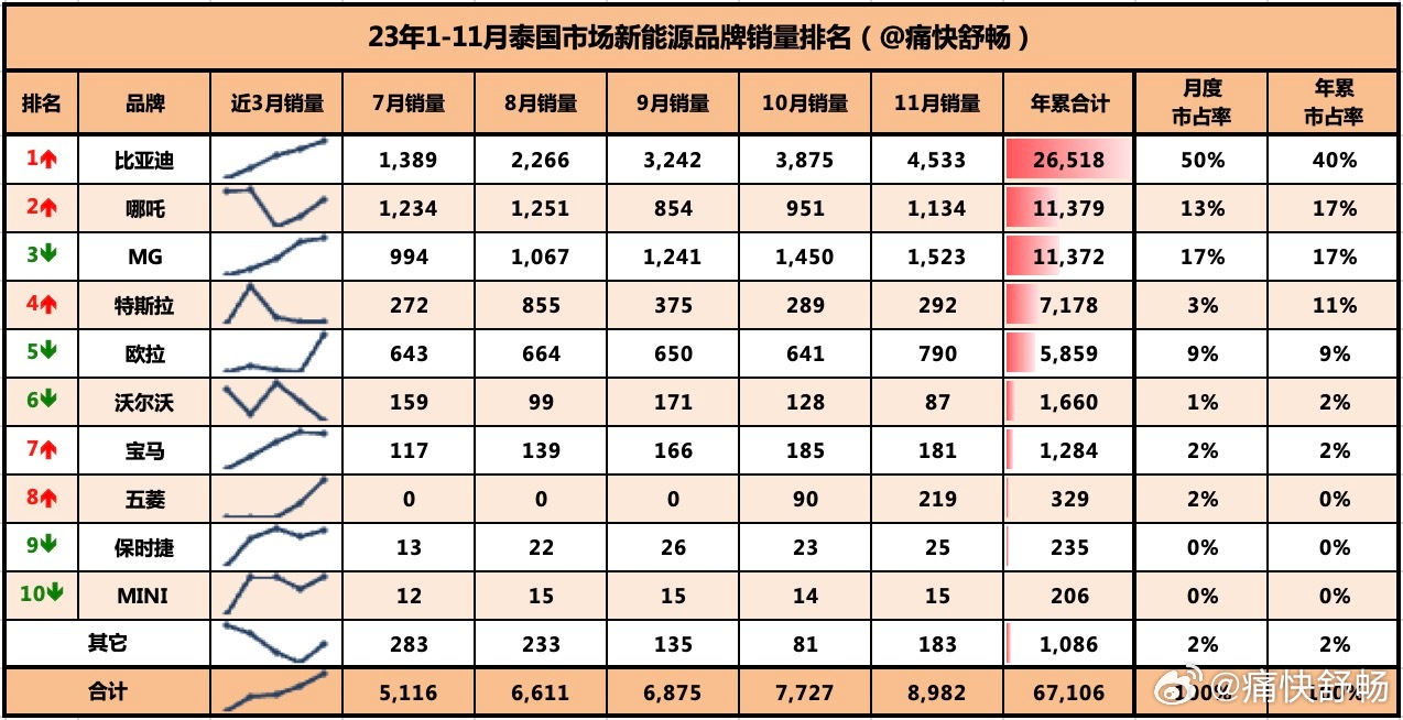 最准一肖一.100%准,状况评估解析_大罗太仙LEW281.78