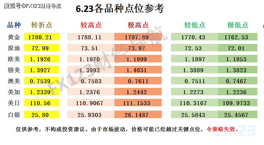 2024新澳天天彩免费资料,专业执行问题_铸体境MQD92.07