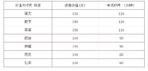 奥门全年资料免费大全一,兽医_散婴MHZ714.82