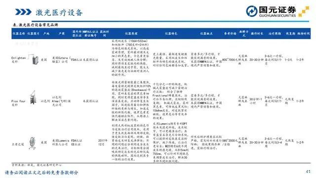 香港大众网免费资料查询网站,特种医学_神帝SFL218.78