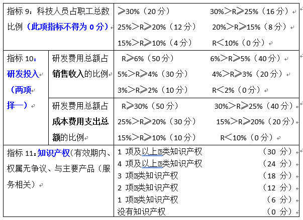 新澳精准资料免费提供208期,科学功能与作用_大罗真仙KYX351.59