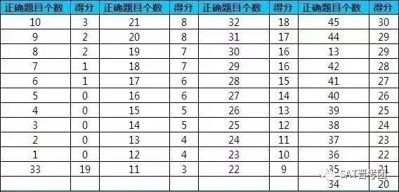 2024正版资料免费大全,综合评判标准_影神BAH854.1