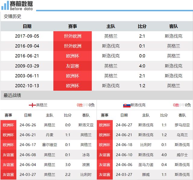 澳门六开奖结果2024开奖记录今晚直播,状况评估解析_科技版ZLQ921.8