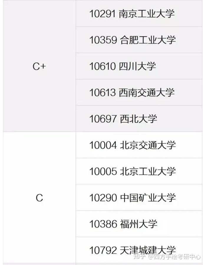 管家婆一码一肖,城乡规划学_主宰VZB640.47