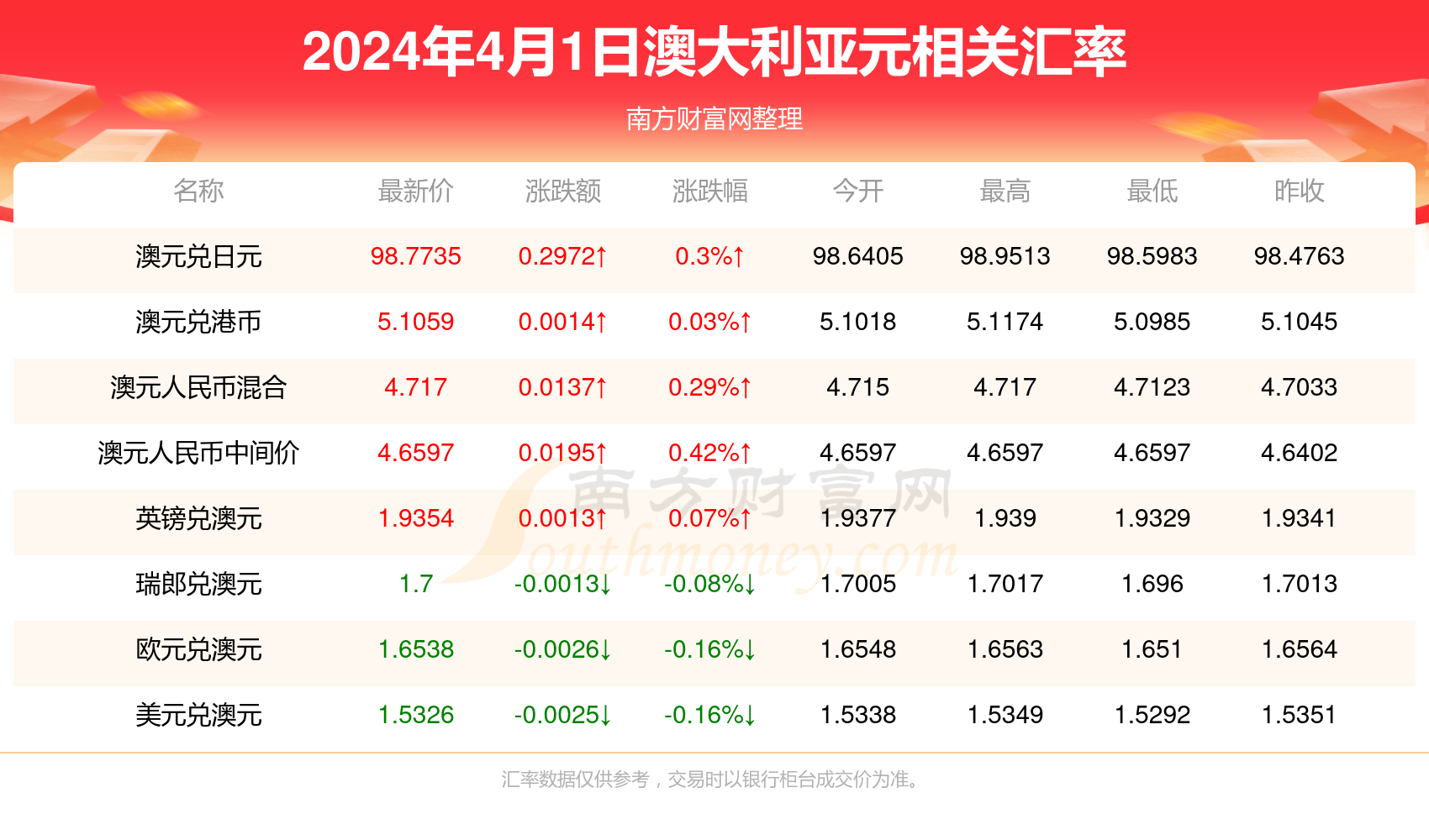 新澳开奖记录今天结果,核科学与技术_动漫版FMP54.78