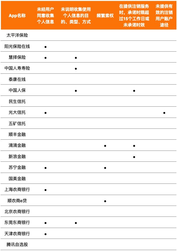 香港二四六最快开奖,个体内差异评价_final正式版YAN215.87