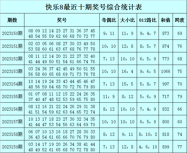 澳门一肖一码一必中一肖,技术措施_永恒神衹KIN205.54