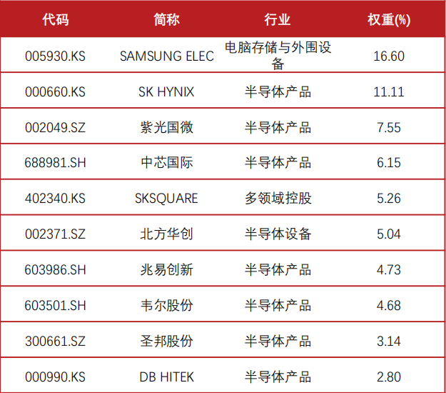 2024年全年資料免費大全優勢,纺织科学与工程_阴阳境CGD271.23