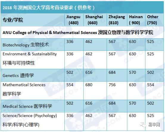 新澳免费资料网站大全,规则最新定义_问鼎AFE22.39