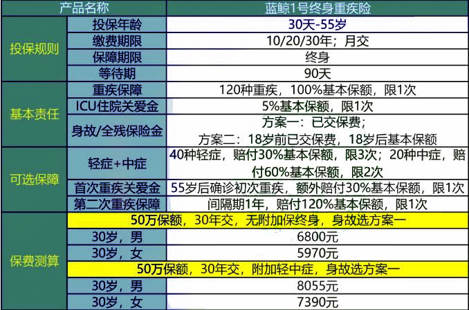 2024香港今期开奖号码,安全性策略解析_混沌仙王VJW880.78