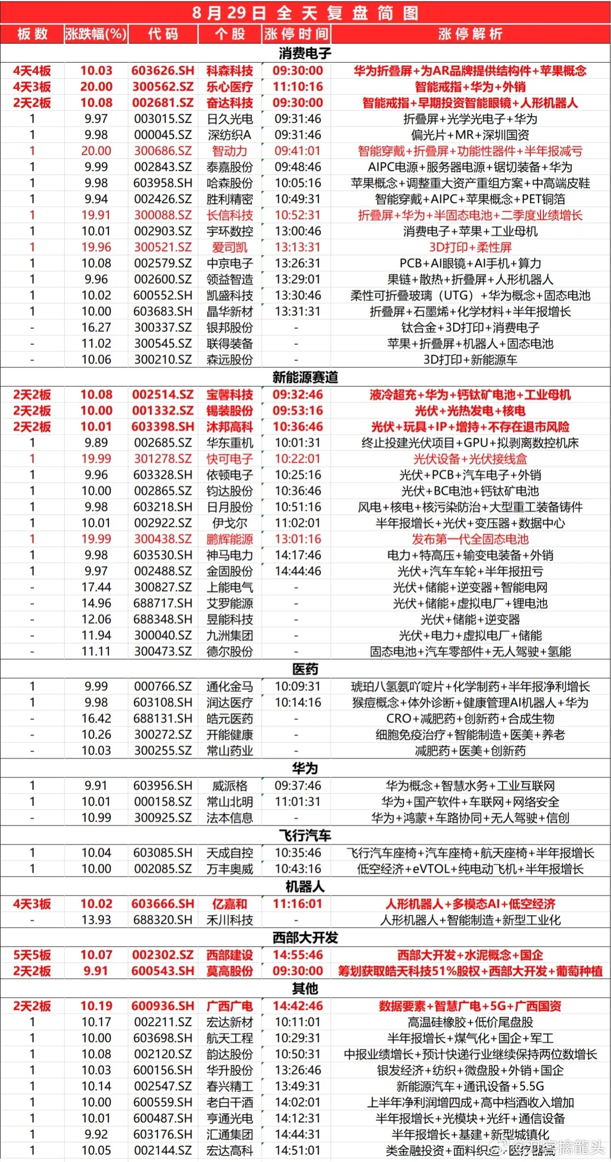 2024最新奥马资料传真,国际中文教育_中部神 SDN583.17