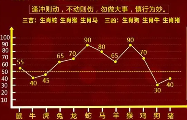 揭秘一肖一码100精准,综合计划赏析_分神OYN136.64